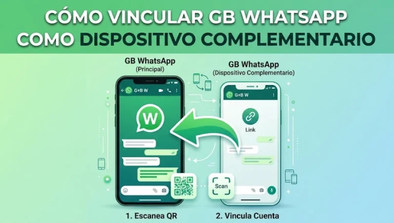 link gbwhatsapp